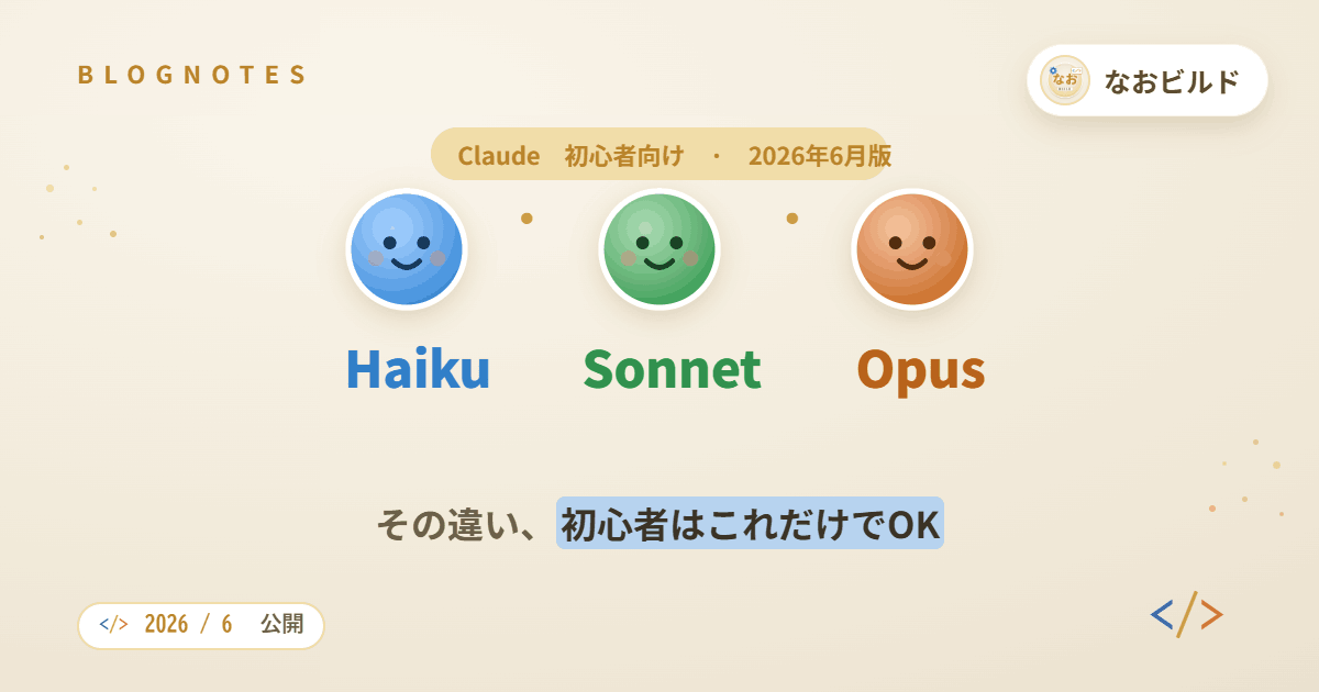 ClaudeのHaiku・Sonnet・Opus 3モデルを比較したアイキャッチ