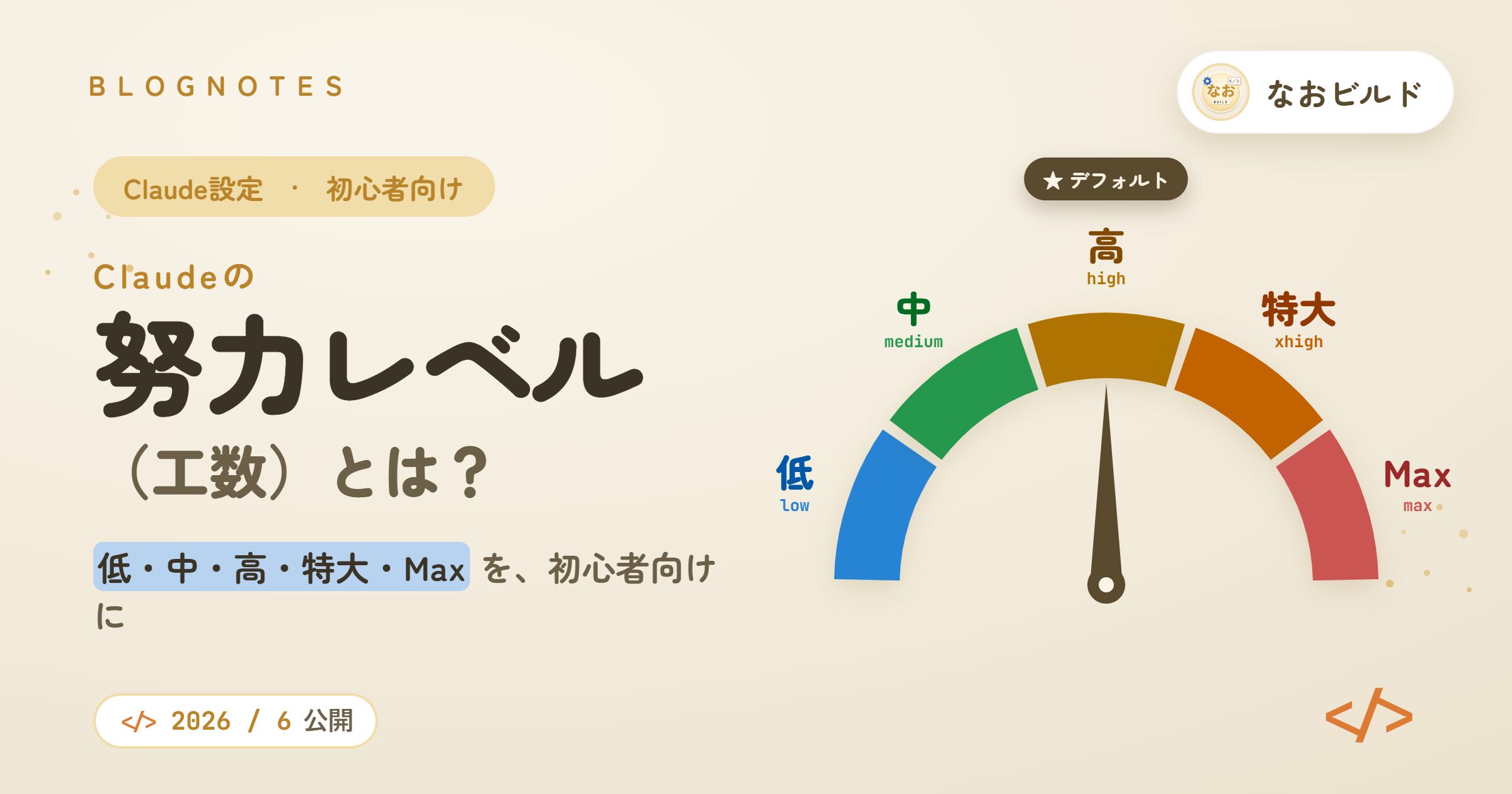 Claudeの工数（努力レベル）5段階を解説する記事のアイキャッチ