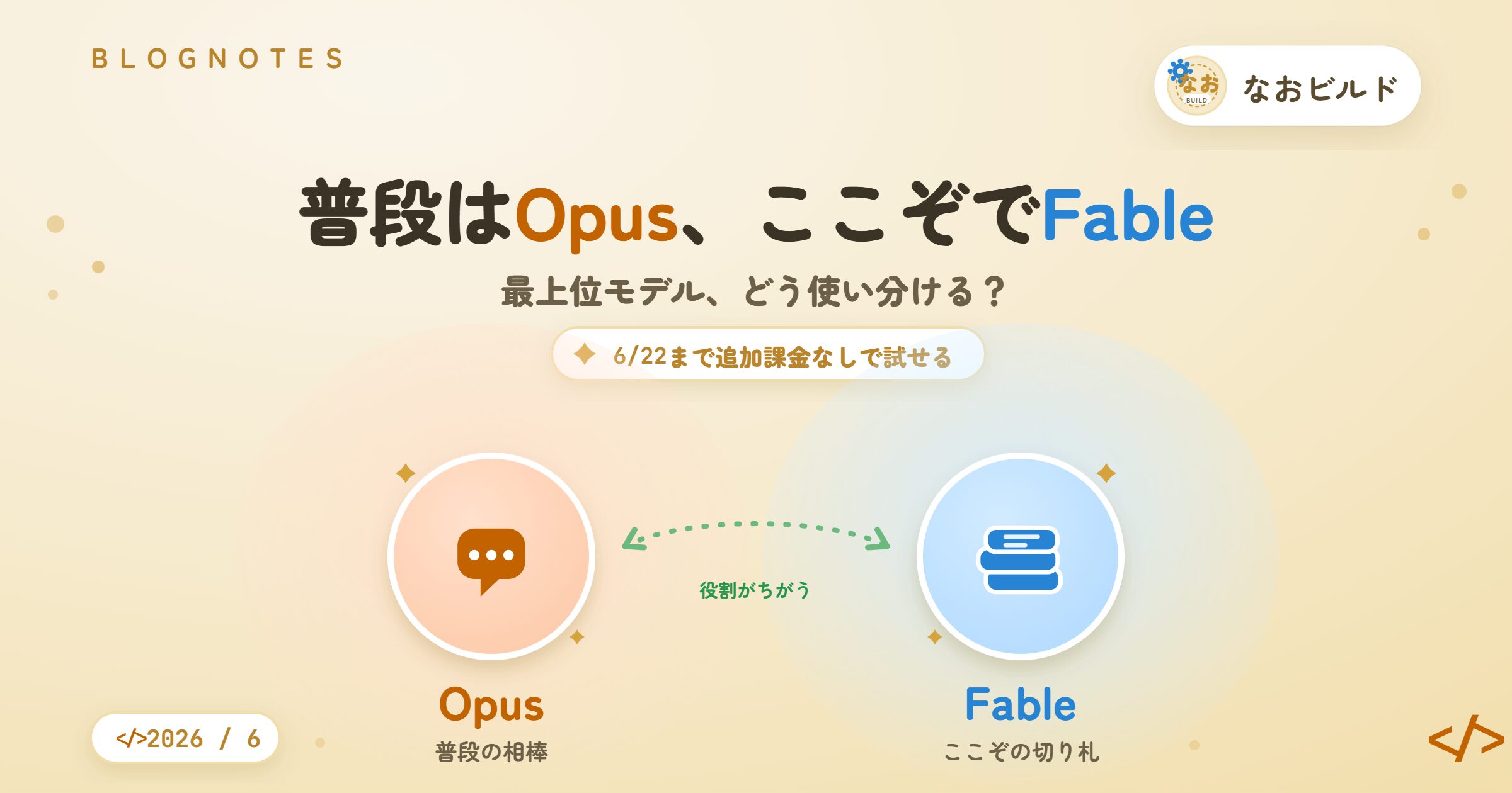 Claude Fable 5とOpusの使い分けを表すアイキャッチ画像。普段はOpus、ここぞでFable