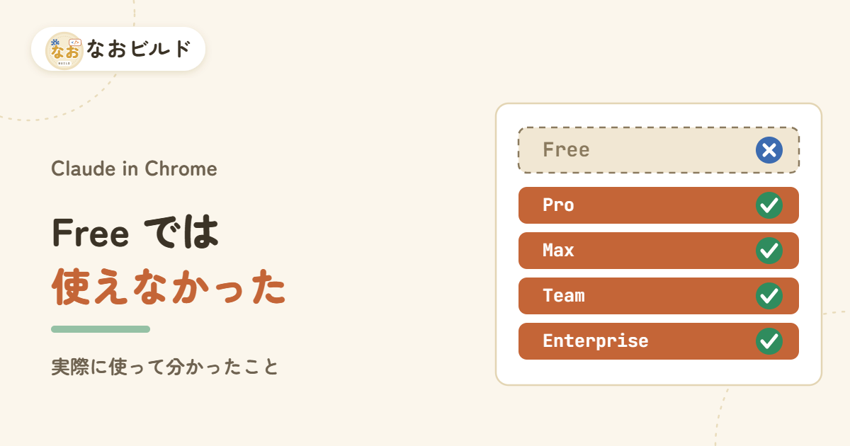 Claude in Chrome が Free プランでは使えず、Pro・Max・Team・Enterprise の有料プランで使えることを示した記事のアイキャッチ。