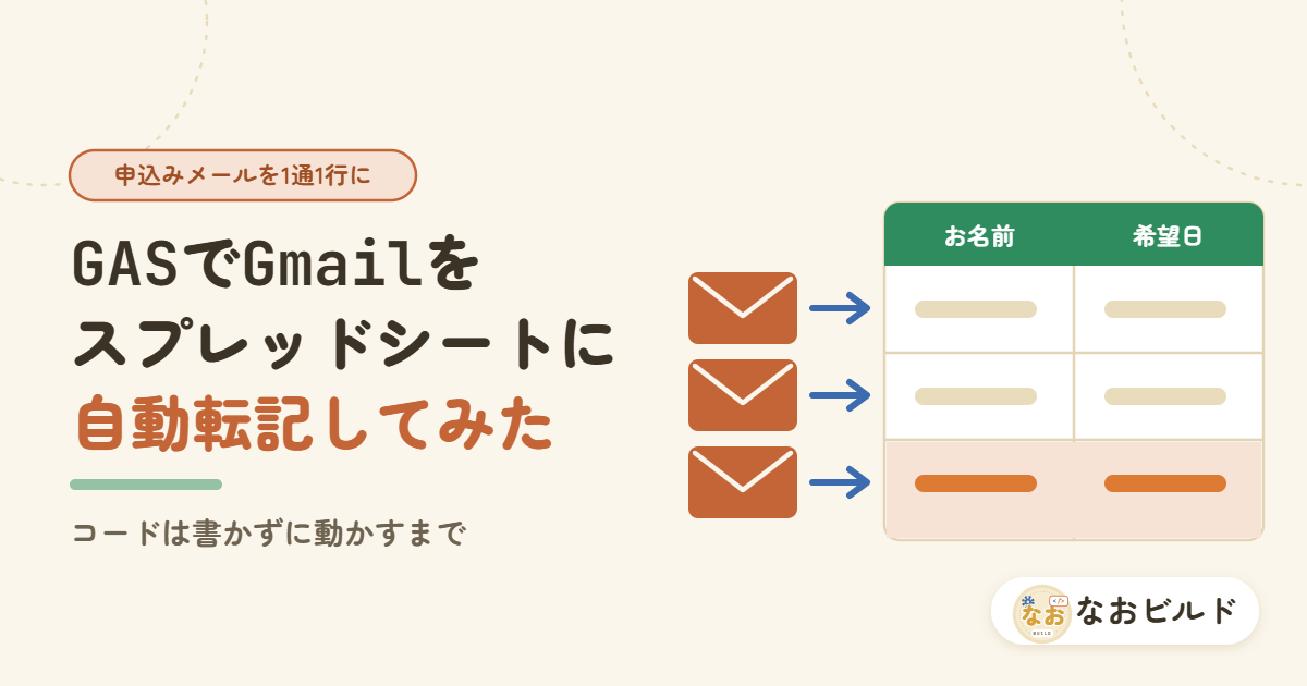 GASでGmailの申込みメールをスプレッドシートに自動転記した記事のアイキャッチ。メールが1通ずつ表の1行に入っていくイメージ